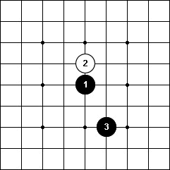 Renju open D12