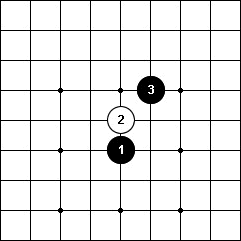 Renju open D2