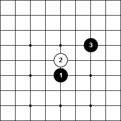 Renju open D3