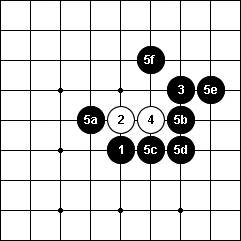 Renju open D3
