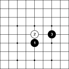 Renju open D5