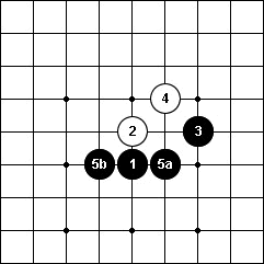 Renju open D5