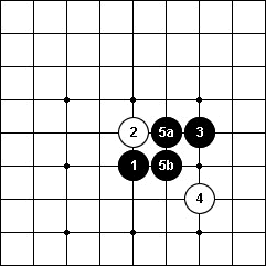 Renju open D5