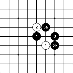 Renju open D7