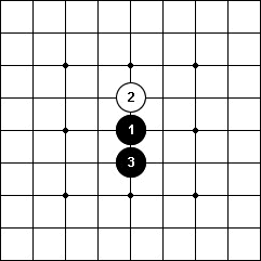 Renju open D8