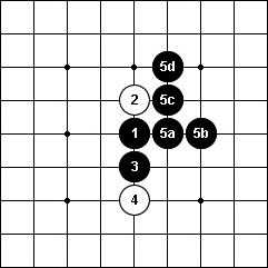 Renju open D8