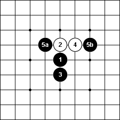 Renju open D8