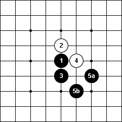 Renju open D8