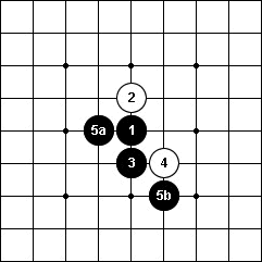 Renju open D8