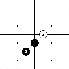 Renju open I11