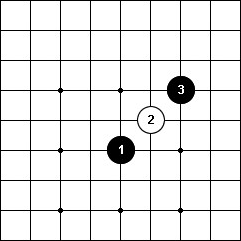 Renju open I1