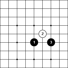 Renju open I3